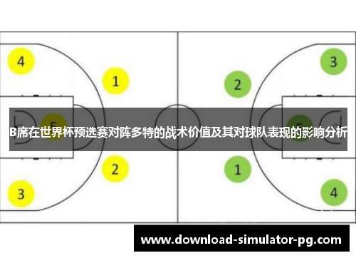 B席在世界杯预选赛对阵多特的战术价值及其对球队表现的影响分析 B席在世界杯预选赛对阵多特的战术价值及其对球队表现的影响分析