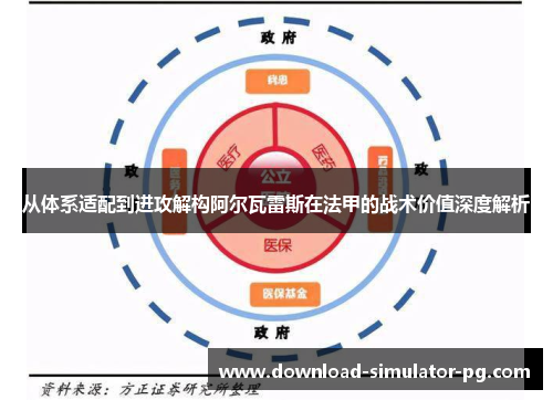 从体系适配到进攻解构阿尔瓦雷斯在法甲的战术价值深度解析