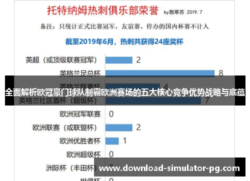 全面解析欧冠豪门球队制霸欧洲赛场的五大核心竞争优势战略与底蕴 全面解析欧冠豪门球队制霸欧洲赛场的五大核心竞争优势战略与底蕴