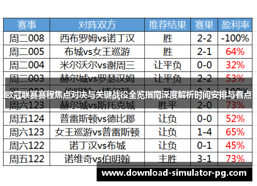 欧冠联赛赛程焦点对决与关键战役全览指南深度解析时间安排与看点 欧冠联赛赛程焦点对决与关键战役全览指南深度解析时间安排与看点