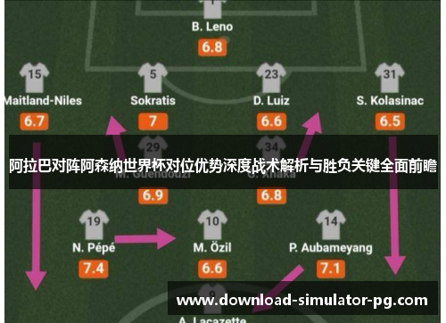 阿拉巴对阵阿森纳世界杯对位优势深度战术解析与胜负关键全面前瞻