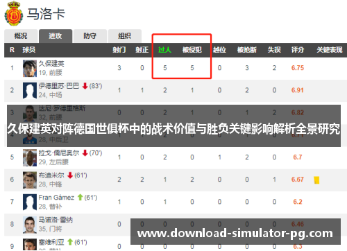 久保建英对阵德国世俱杯中的战术价值与胜负关键影响解析全景研究 久保建英对阵德国世俱杯中的战术价值与胜负关键影响解析全景研究
