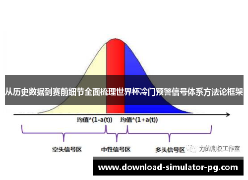 从历史数据到赛前细节全面梳理世界杯冷门预警信号体系方法论框架 从历史数据到赛前细节全面梳理世界杯冷门预警信号体系方法论框架