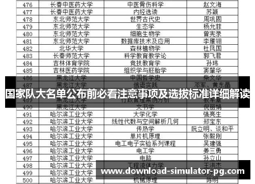 国家队大名单公布前必看注意事项及选拔标准详细解读 国家队大名单公布前必看注意事项及选拔标准详细解读