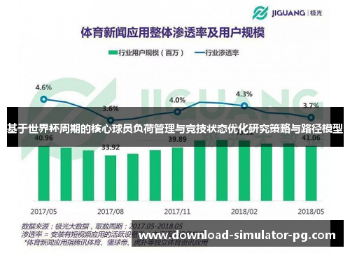 基于世界杯周期的核心球员负荷管理与竞技状态优化研究策略与路径模型 基于世界杯周期的核心球员负荷管理与竞技状态优化研究策略与路径模型
