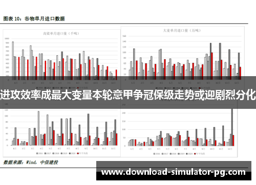 进攻效率成最大变量本轮意甲争冠保级走势或迎剧烈分化