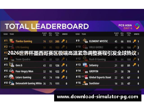 2026世界杯墨西哥赛区极端高温紧急调整赛程引发全球热议