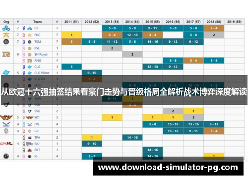 从欧冠十六强抽签结果看豪门走势与晋级格局全解析战术博弈深度解读
