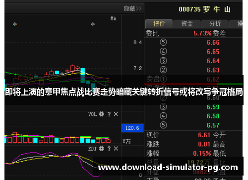 即将上演的意甲焦点战比赛走势暗藏关键转折信号或将改写争冠格局 即将上演的意甲焦点战比赛走势暗藏关键转折信号或将改写争冠格局