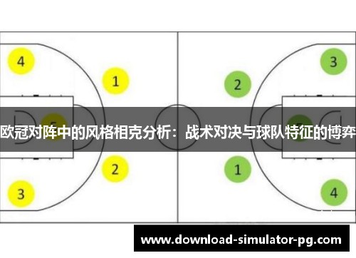 欧冠对阵中的风格相克分析：战术对决与球队特征的博弈