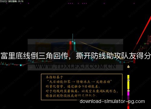 富里底线倒三角回传，撕开防线助攻队友得分
